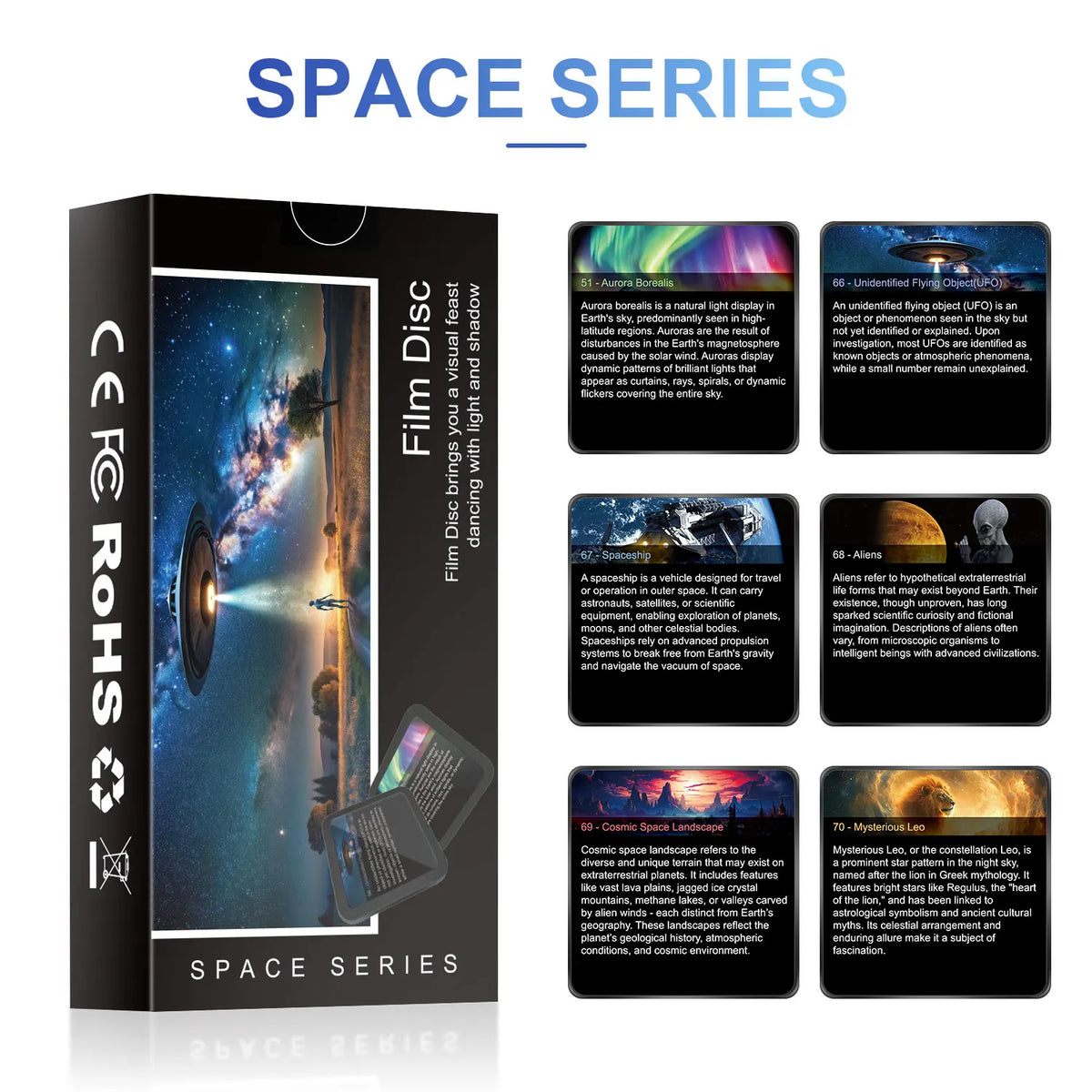 Galaxy Projector Replacement Discs – Ocean & Starry Sky Scene Set (6-Pack)